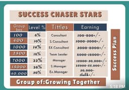 success shaser star