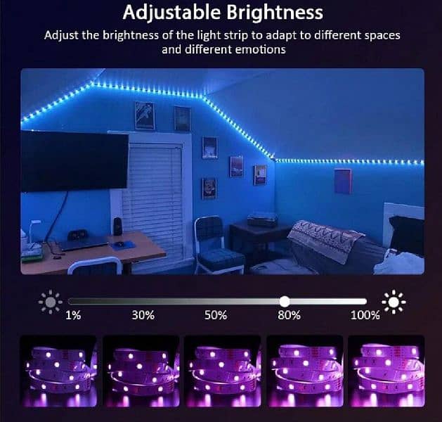 RGB LED Strip Lights 15 Feet Waterproof Color Changing Remote Control 2