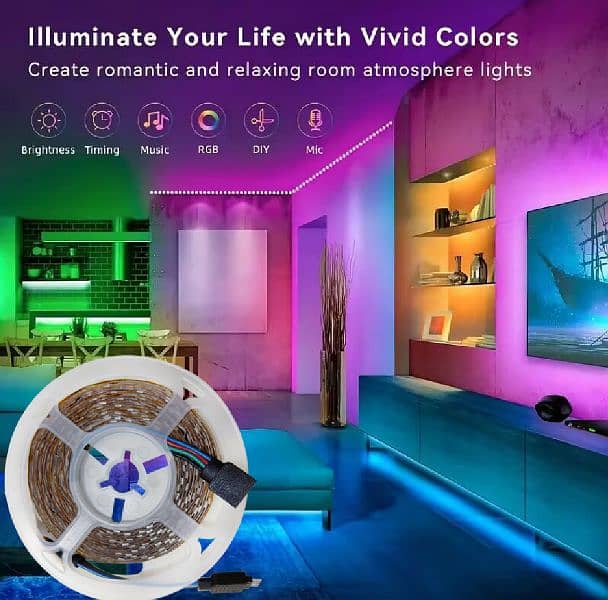 RGB LED Strip Lights 15 Feet Waterproof Color Changing Remote Control 3