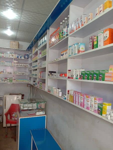 Hafiz medical store jhal chakiynh opposite Mubarak Hospital Sargodha 5