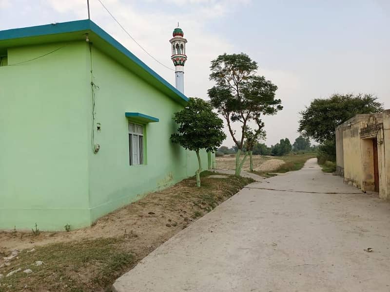 Agricultural Land for Sale in Hazro ,(Mansar) ,District Attock, Punjab, Pakistan 5