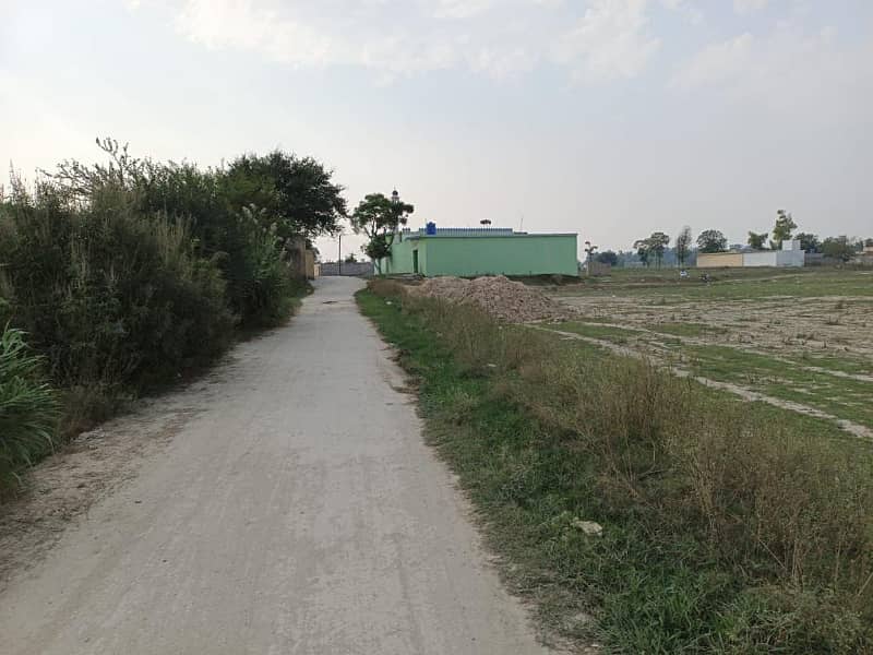 Agricultural Land for Sale in Hazro ,(Mansar) ,District Attock, Punjab, Pakistan 6