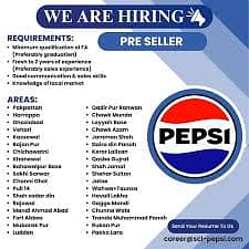 pakistan ma differnt companes ma jobs avalable ha 1