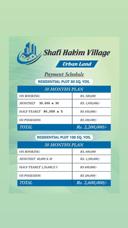 Plots available on easy installment 6