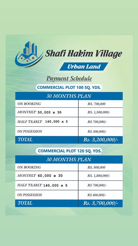 Plots available on easy installment 7