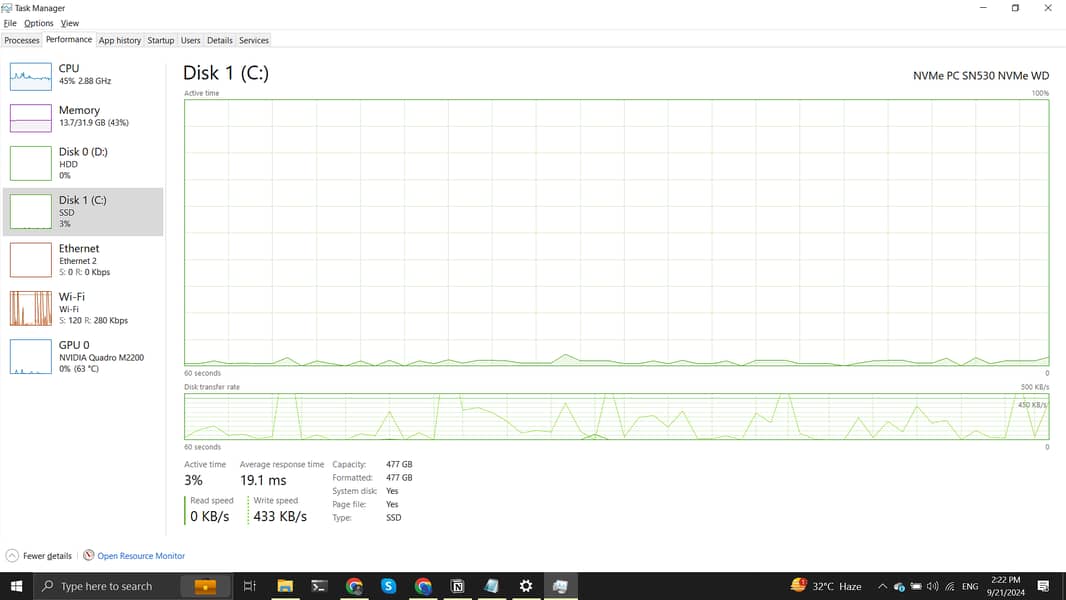 Dell Precision 7520 - Workstation - 32Ram - 4GBNvidia - 500 SSD+500HD 14