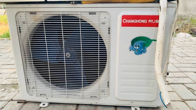 changhong Ruba inverter ac 1