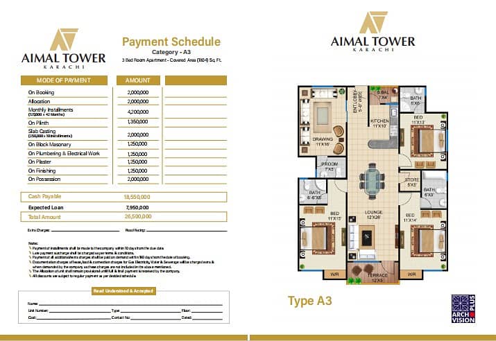 AIMAL TOWER MAIN JAUHAR CHORANGI 2