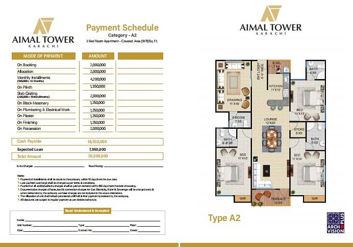 AIMAL TOWER MAIN JAUHAR CHORANGI 3