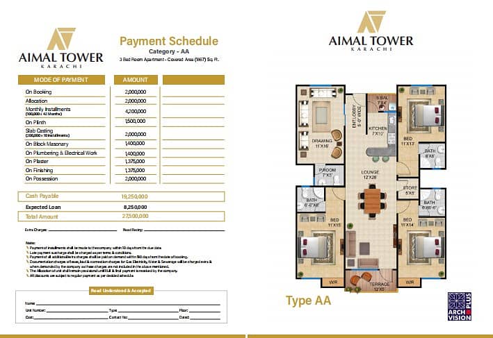 AIMAL TOWER MAIN JAUHAR CHORANGI 5