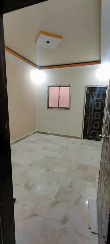 New Flat (5th Floor )Available for Sale(18 lacs ) at Liaquatabad No 2. (Rental income 12 Hazar) 1