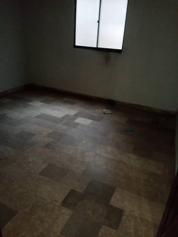 New Flat (5th Floor )Available for Sale(18 lacs ) at Liaquatabad No 2. (Rental income 12 Hazar) 3