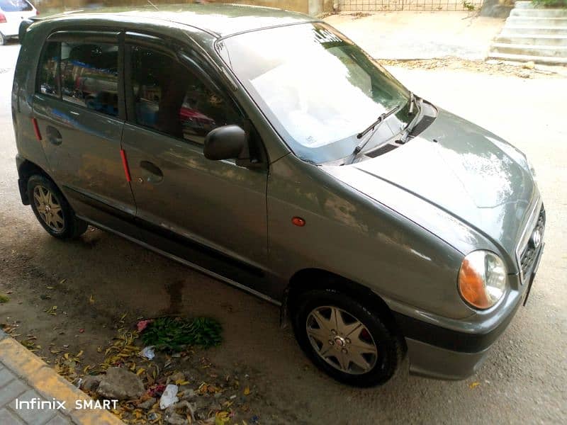 Hyundai Santro  executive 2004 19