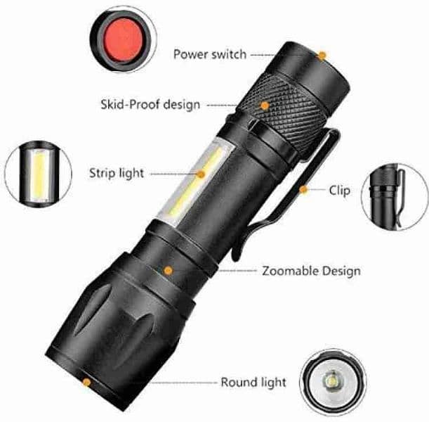 Mini LED Flashlight 2