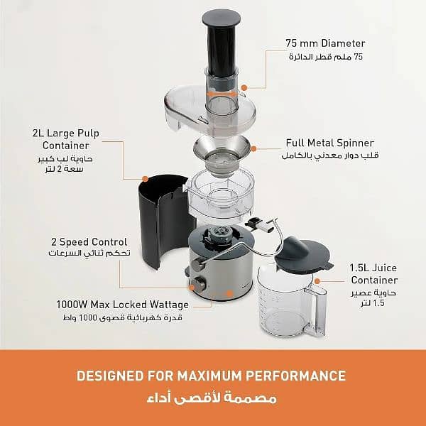 Panasonic 1000W, 3 in 1 Juicer Blender with Full Metal Spinner ; 2.0L. 2