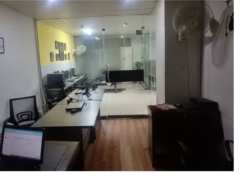 Area 950 Square Feet Office Available For Rent Real Pictures in Main Boulevard Road Gulberg 3 Lahore 1