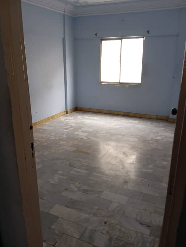 Apartment available for sale in gulistan e johar prime location reasonable price 3