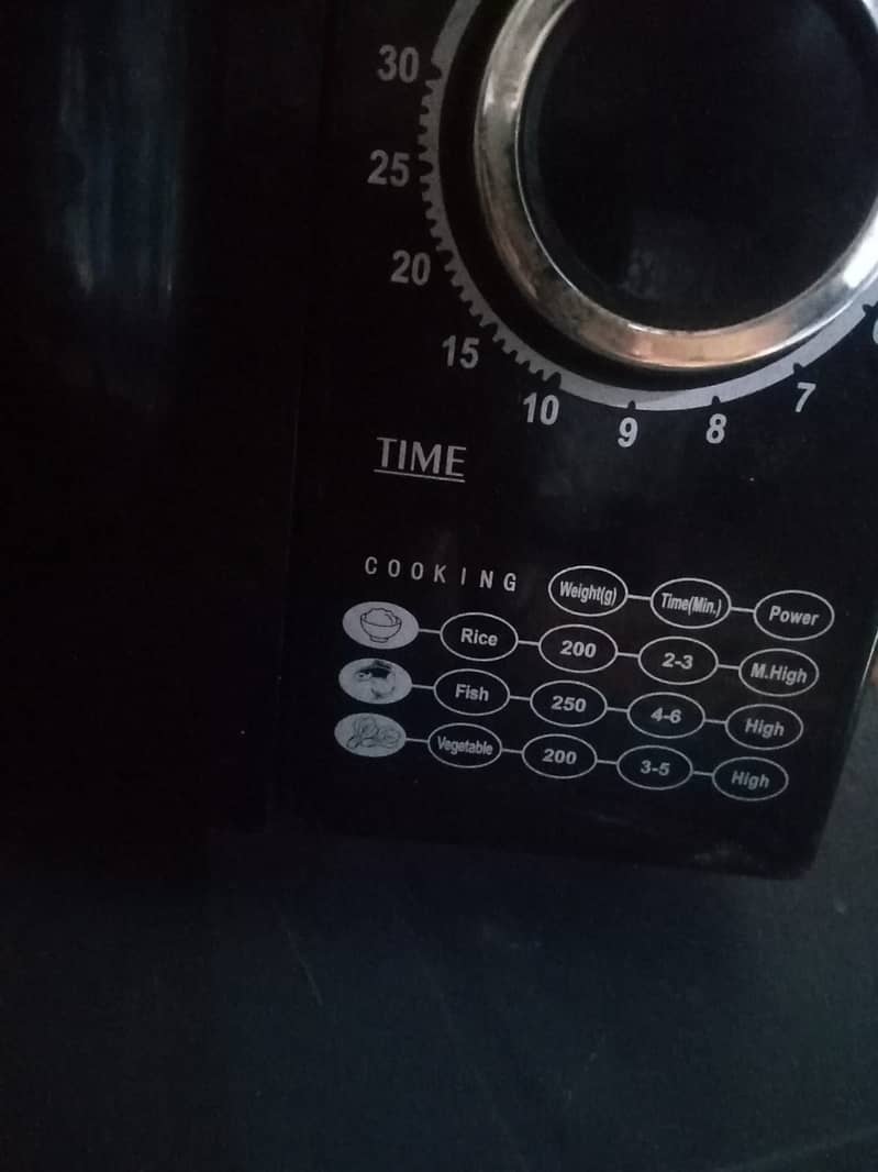 Microwave Dawlance 4