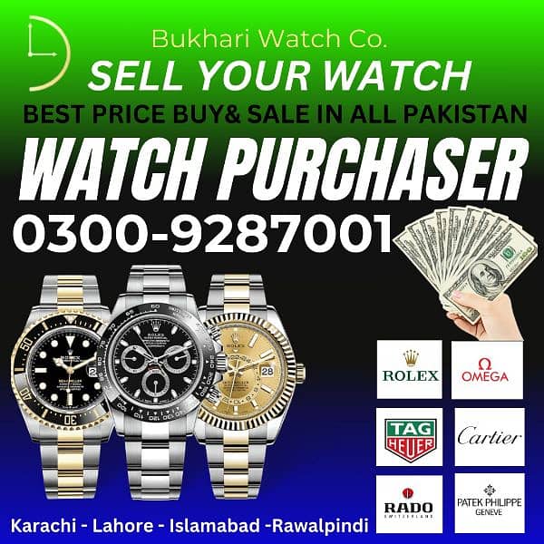 Swiss Watch buyer Rolex Submariner GMT Tudor omega cartier tagheuar 1