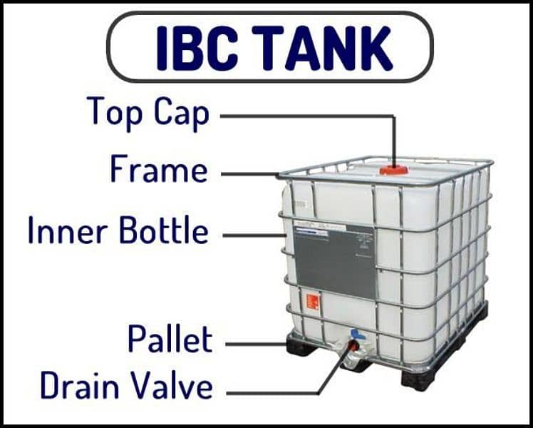 IBC tank/tote/diesel/fuel/petrol/water/chemica/imported 1000 liter 13