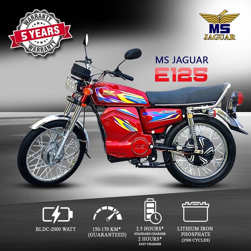 MS Jaguar E-125 2025 1