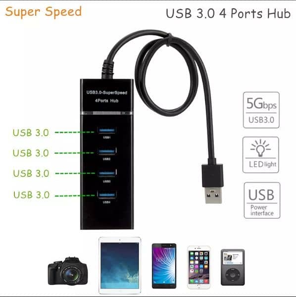 4 Port USB 3.0 HUB 1