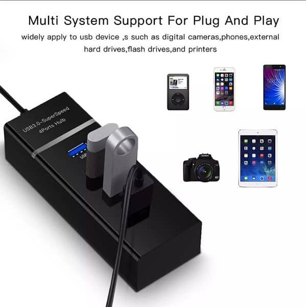 4 Port USB 3.0 HUB 2