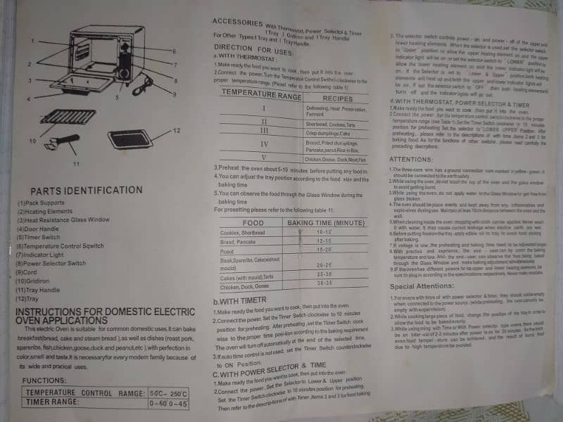 Multi-Functional Electric Oven 2