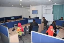 Required staff for call center jobs both male and female