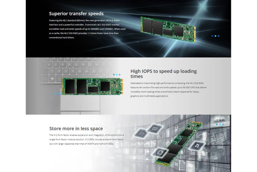 M2 512 GB SSD | SATA III M. 2 SSD | Transcend 830S 5