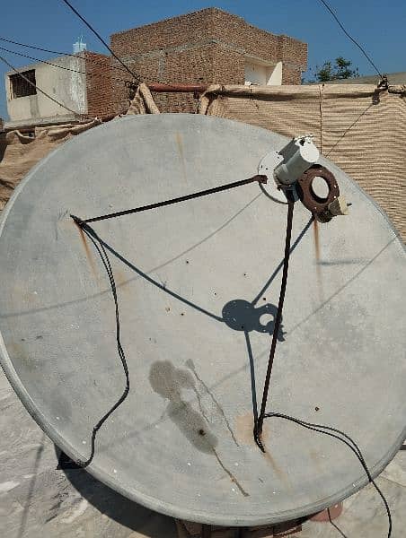 Dish antenna 1