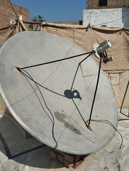 Dish antenna 2