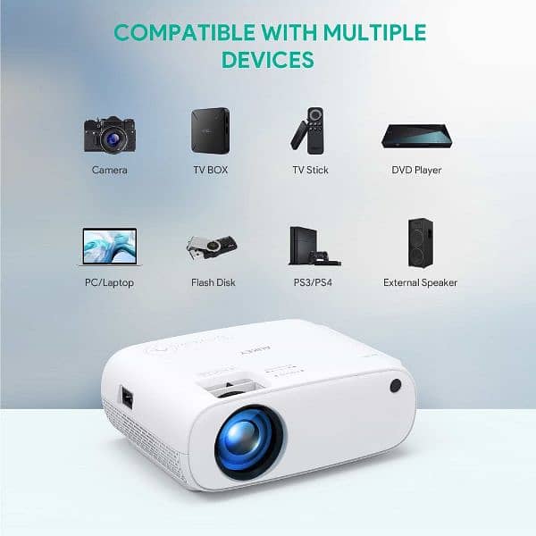 Aukey RD-860 1080P Projector with Support Smartphone Screen Sync HDMI 4