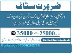 Online jobs in pakistan