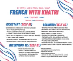 Learn French from scratch to intermediate level 0