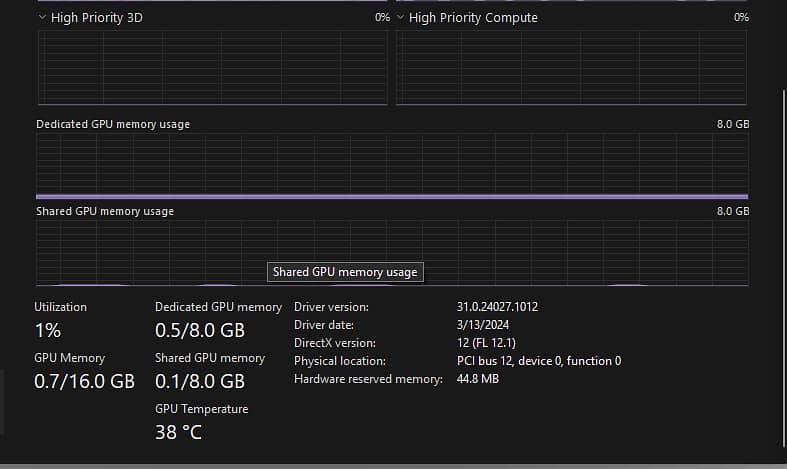 XFX Speedster QICK 308 RX 6600 XT 3