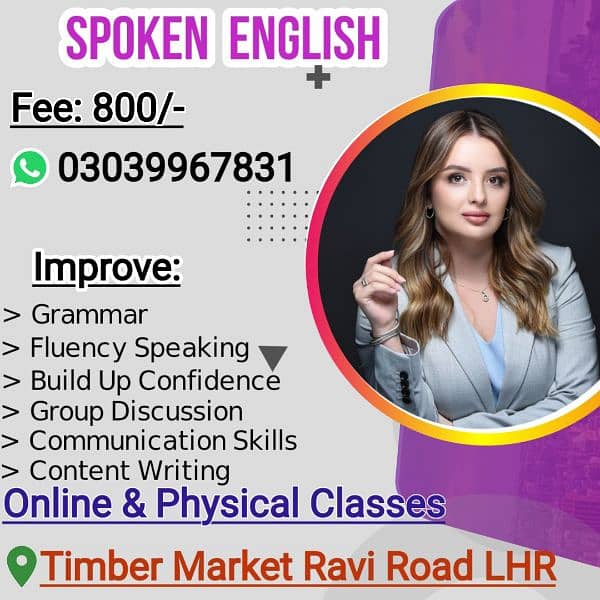 Are you ready to Learn English language? 0