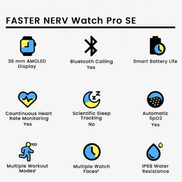 Faster NERV WATCH PRO SE 3