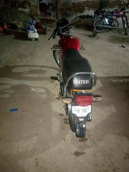 uined 70cc 2021 model 3