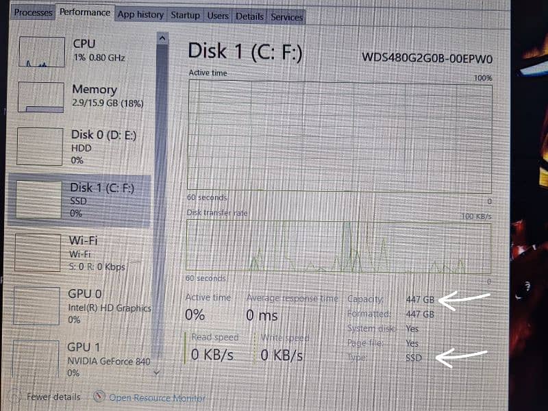 MSI GS60 GHOST i5-4210H details all in pics 7