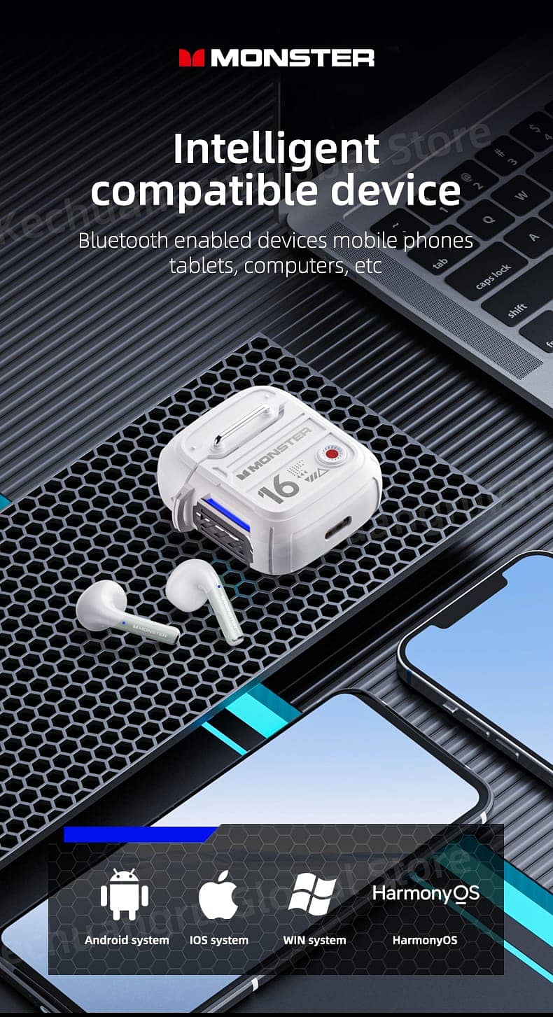 Bluetooth Wireless Earphones 5.3 Headset wireless Noise Reduction 4