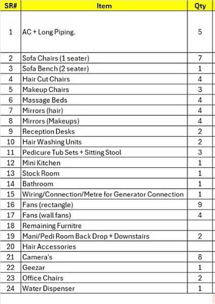 Salon Setup for sale 12