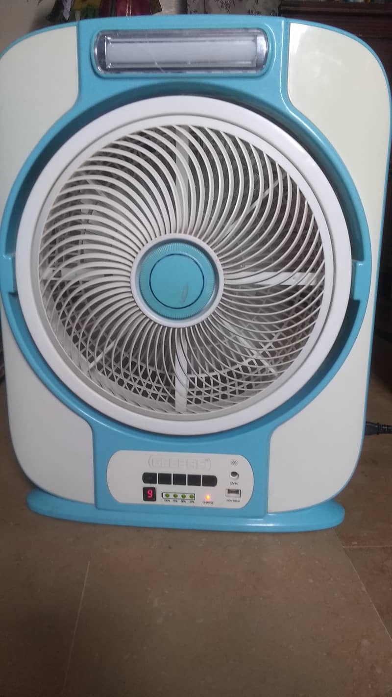 Geepas rechargeble fan with LED light. 7