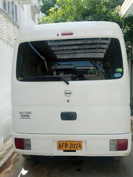 Nissan Clipper 2020 fresh import 2024 need cash 4