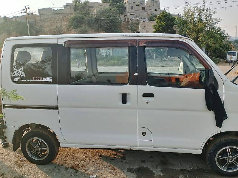 Daihatsu Hijet 2015 Every 5