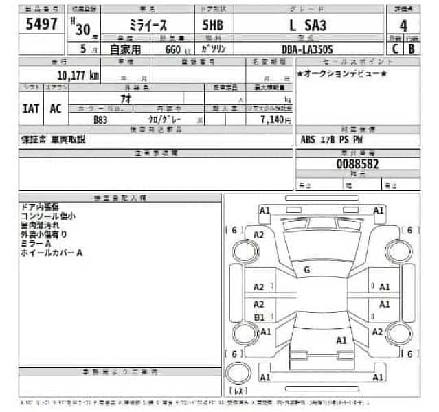 Daihatsu Mira LSA  2018 11