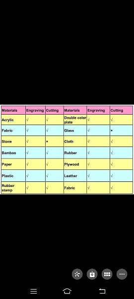 laser CO2 laser cutting machine 4