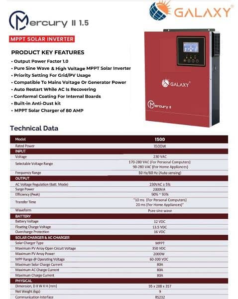 Galaxy Solar Inverters 9