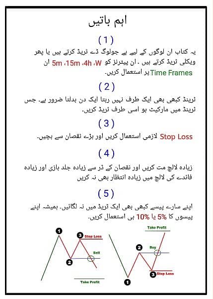 12Urdu Trading Books Bundle
For Crypto Forex Quotex TradingO336OO45OOO 7