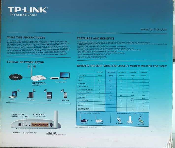 internet router n modem 1